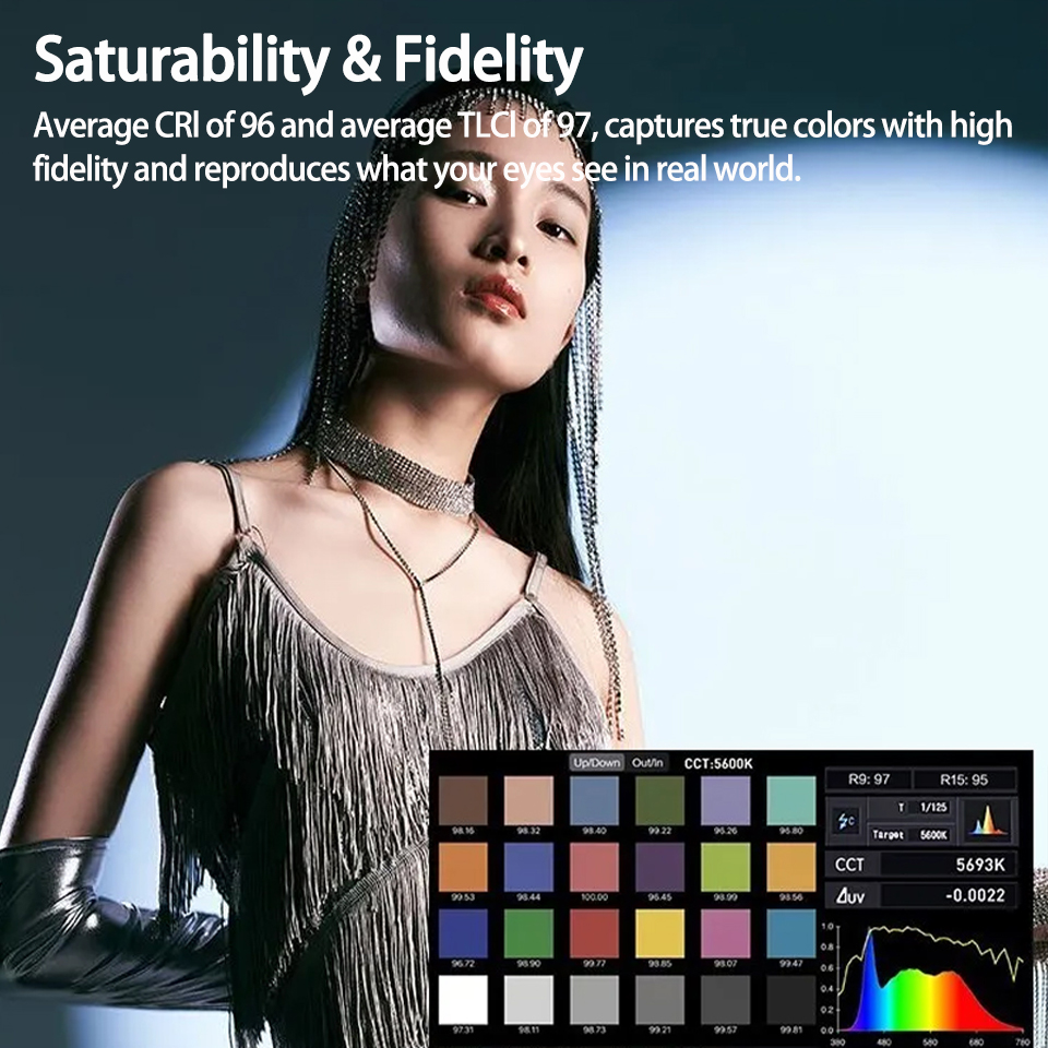 Nanlite FS-300B Bi-color Bowen - Photography Lighting Grid review and price