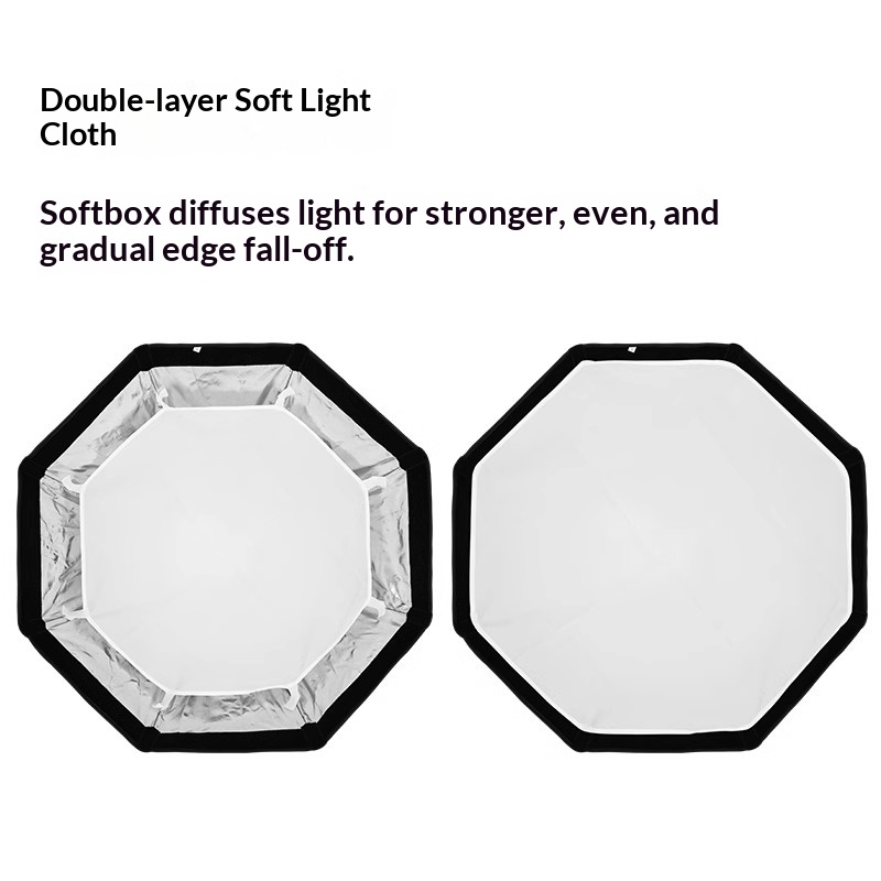 Triopo 55/65/90/120cm Octagon  - Photography Lighting Grid review and price