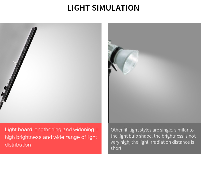 40CM 72W 3200K-5500K Photo Stu - Photography Lighting Board review and price