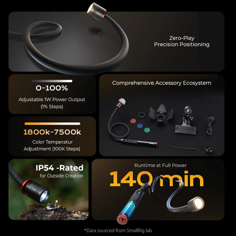 SmallRig RM 01B Macro Photogra - Photography Lighting Angles review and price