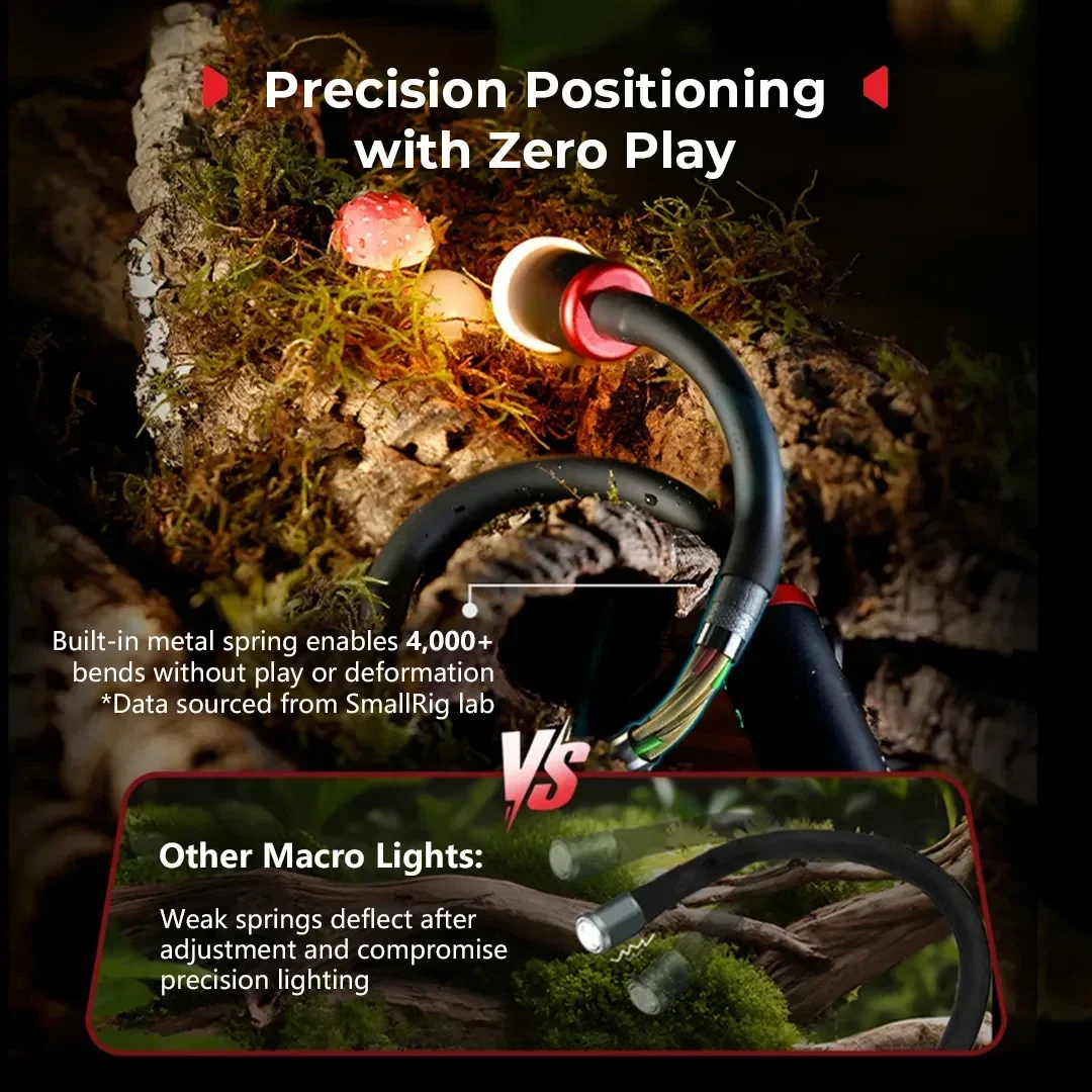 SmallRig RM-03 Macro Photograp - Photography Lighting Angles review and price