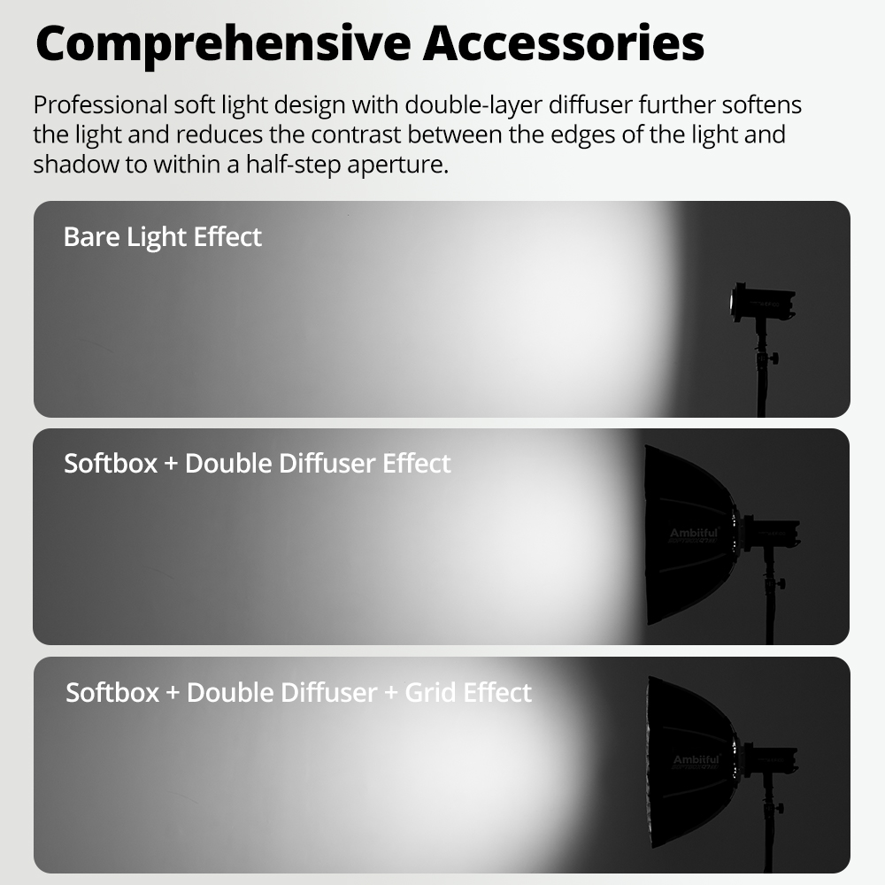 AMBITFUL Q7II 55/65/90cm Bowen - Photography Lighting Grid review and price