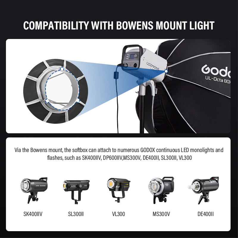 Godox UL-Octa BOX 60cm 90cm 12 - Photography Lighting Grid review and price