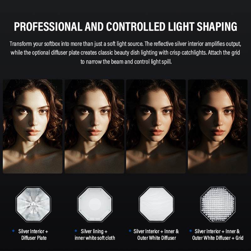 Godox UL-Octa BOX 60cm 90cm 12 - Photography Lighting Grid review and price