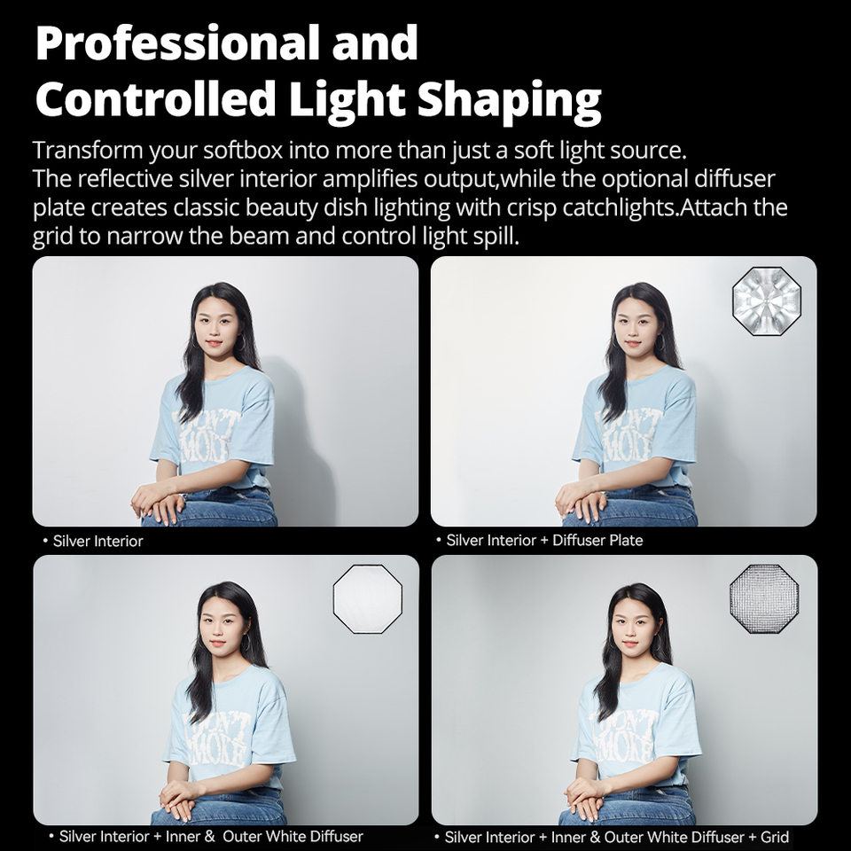 Godox UL-Octa BOX 60cm 90cm 12 - Photography Lighting Grid review and price