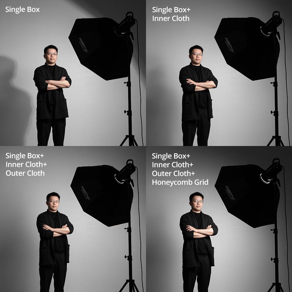 AMBITFUL 22x90cm 95cm Rectangu - Photography Lighting Grid review and price