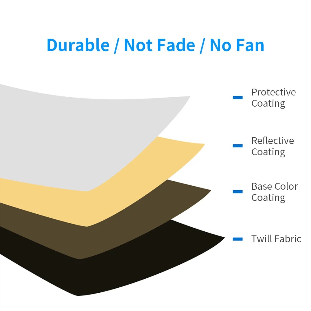 60/80/110CM 5-in-1 Collapsible - Photography Lighting Outdoor review and price