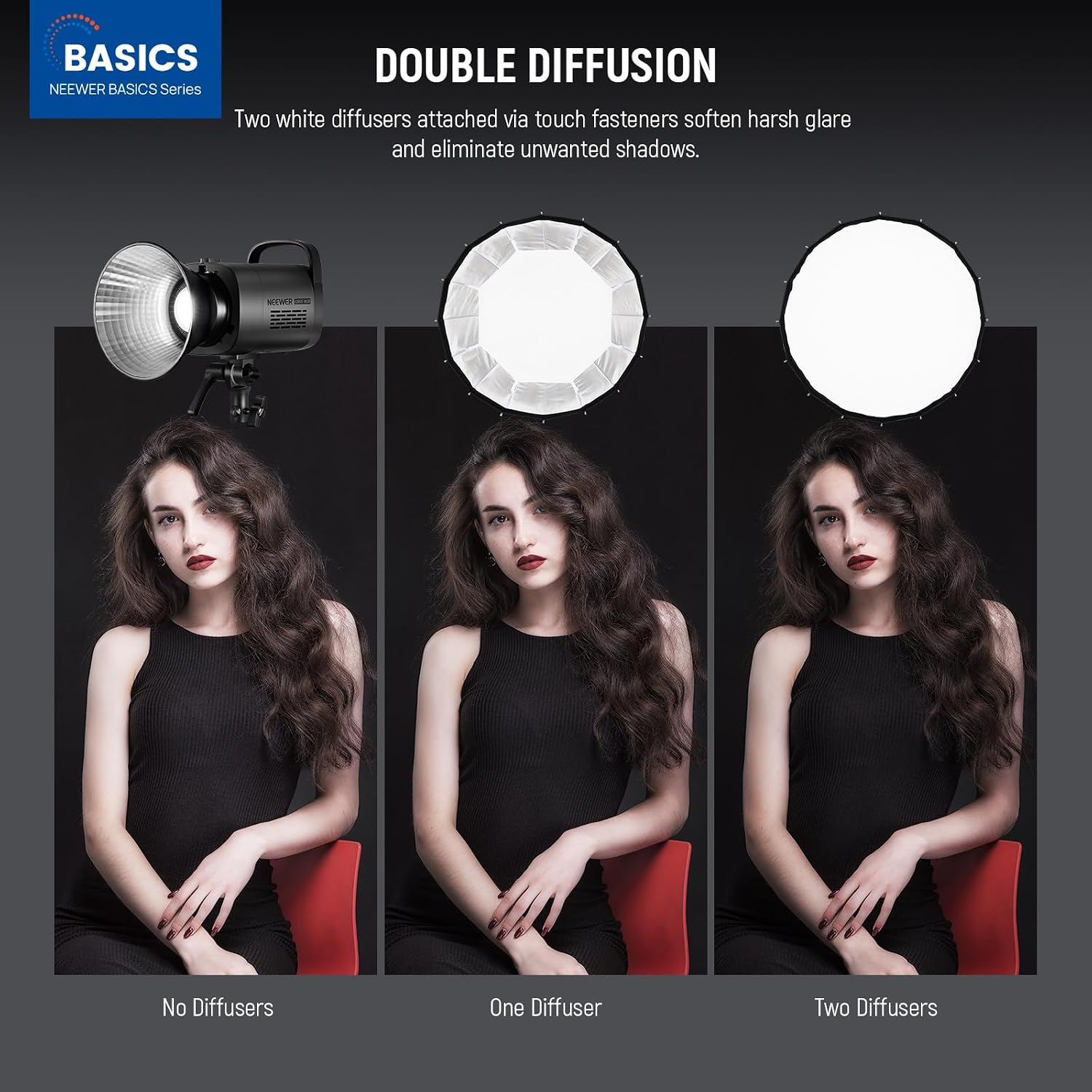 Parabolic Softbox with Bowens  - Photography Lighting Grid review and price