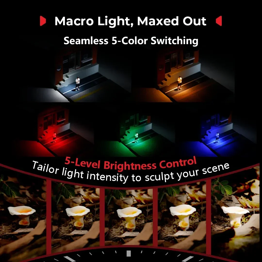 BrandSmallRig RM-03 Macro Phot - Photography Lighting Angles review and price