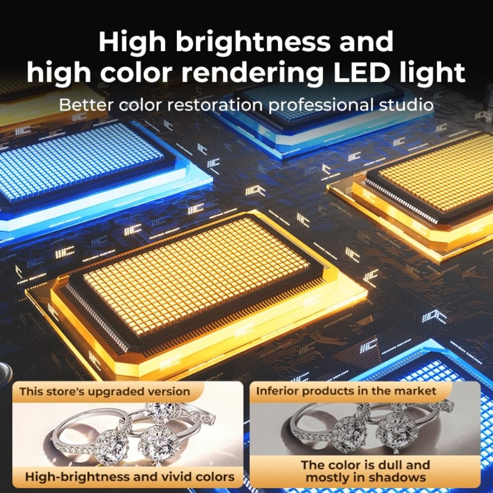 45/65cm Studio LED Light Box F - Photography Lighting Board review and price